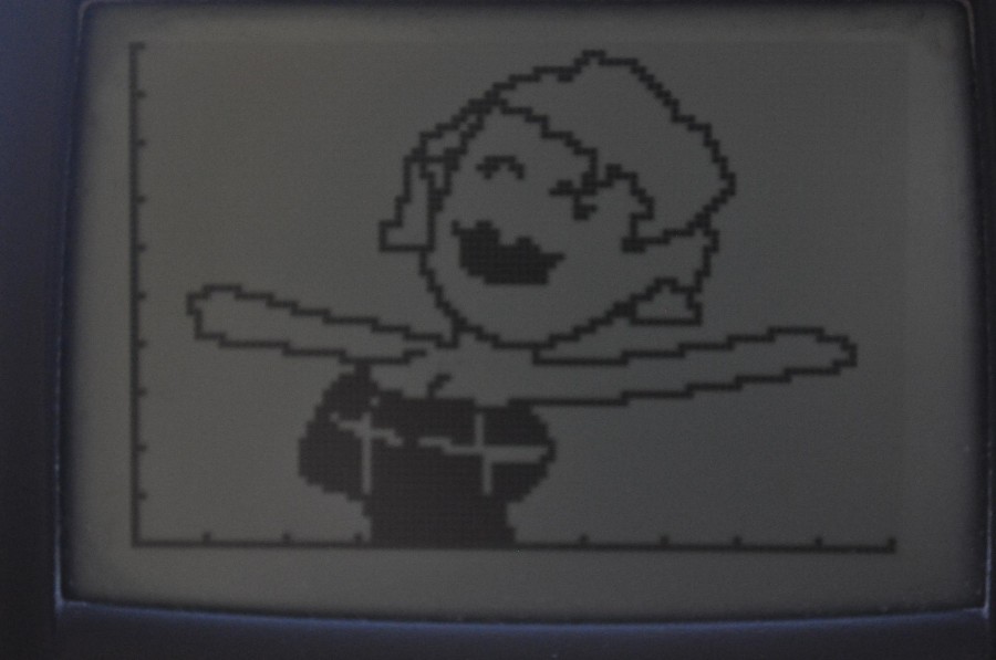 Fan Art: Sister Sweden Graph