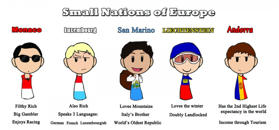 Fan Art: Small Nations of Europe