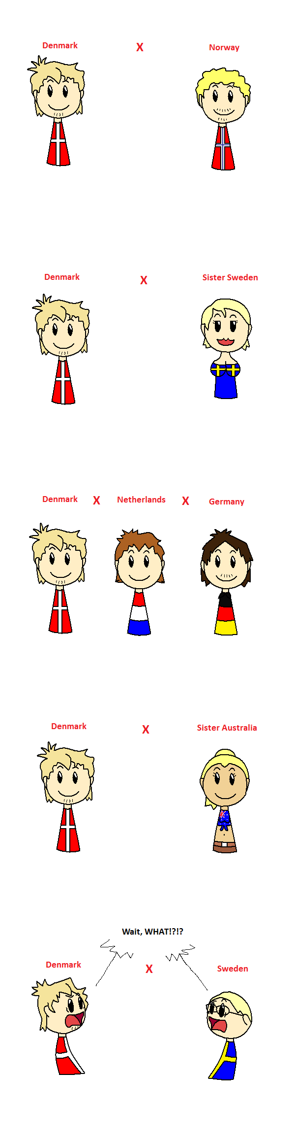 Fan Art: Denmark and his pairings