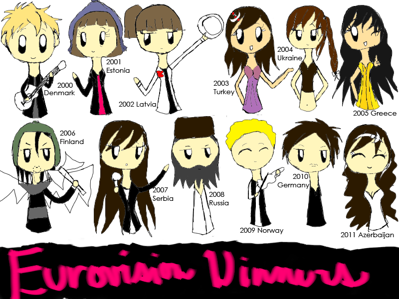 Fan Art: SATW Eurovision Winners 2000-2011