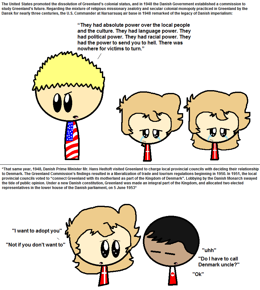 Fan Art: The adoption of Greenland 