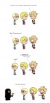 Clothes Confusion