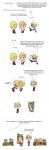 How Babies are Made