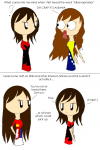 Albanophobia-Expectations vs. Reality