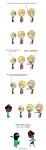 Clothes Confusion 2