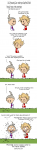 Competitive Sport