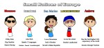 Small Nations of Europe