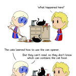 Can Cats