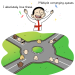 Roundabouts