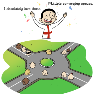 Roundabouts