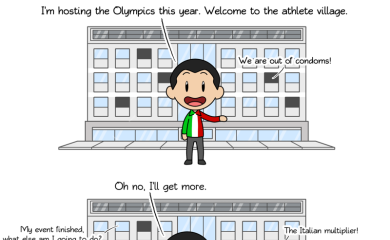 thumbnail of Italian multiplier