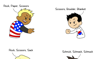 thumbnail of Rock, Paper, Scissors