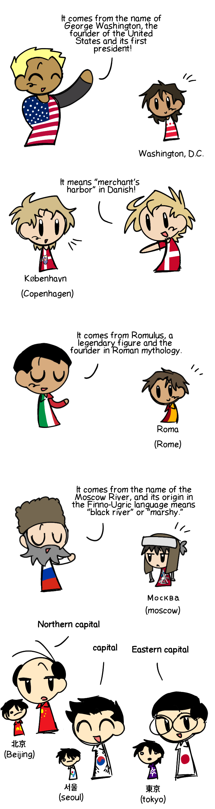 capital satwcomic.com