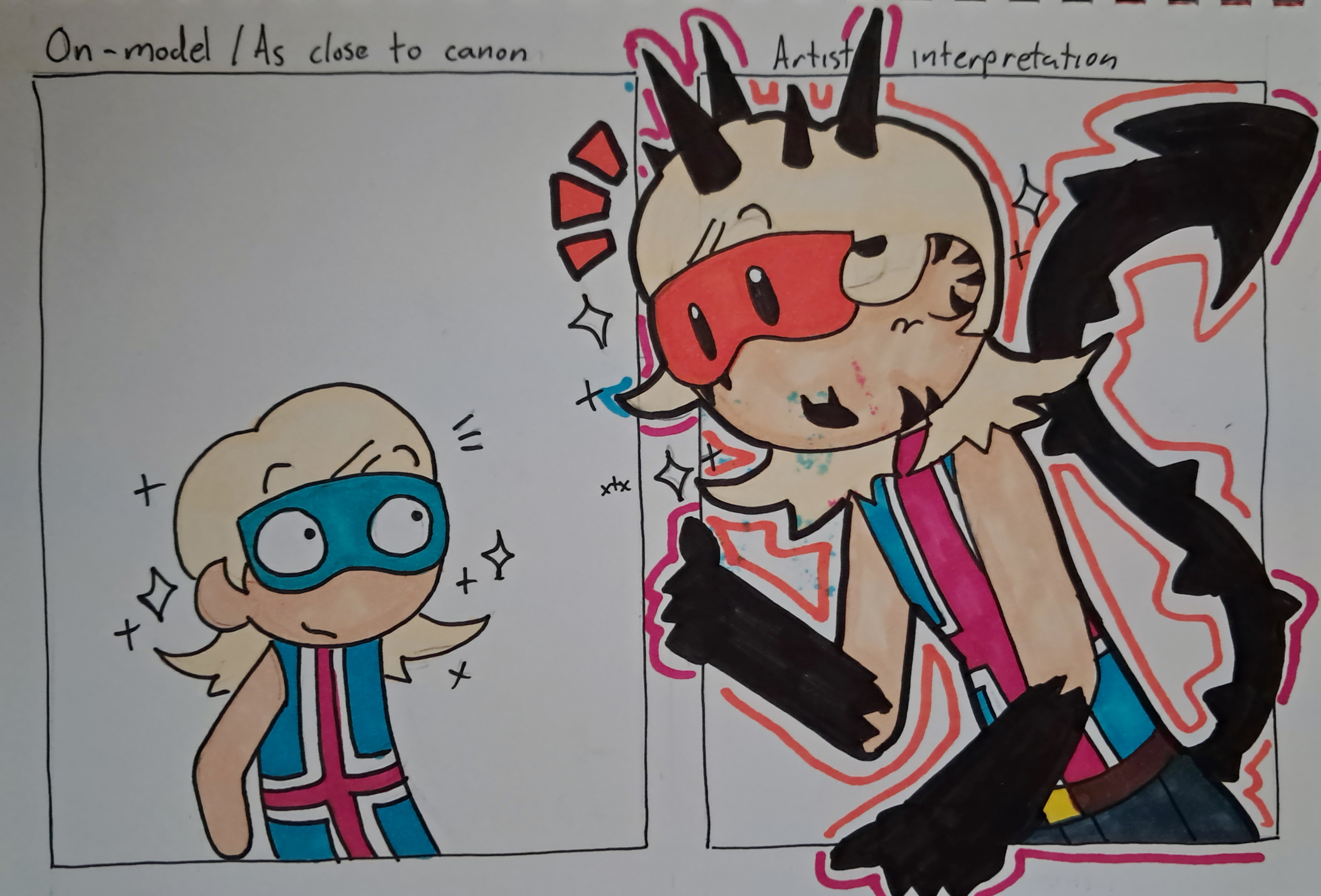 On-model VS. Artists interpretation! - Iceland
