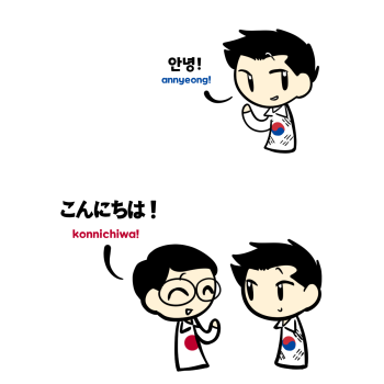 "Hello" from each country