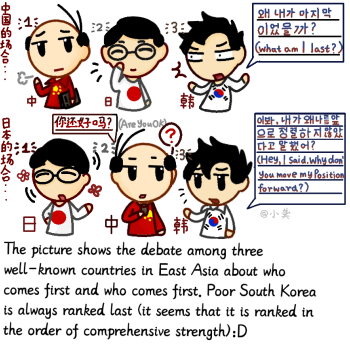 "China, Japan and South Korea? Japan, China and South Korea? South Korea, China and Japan?"