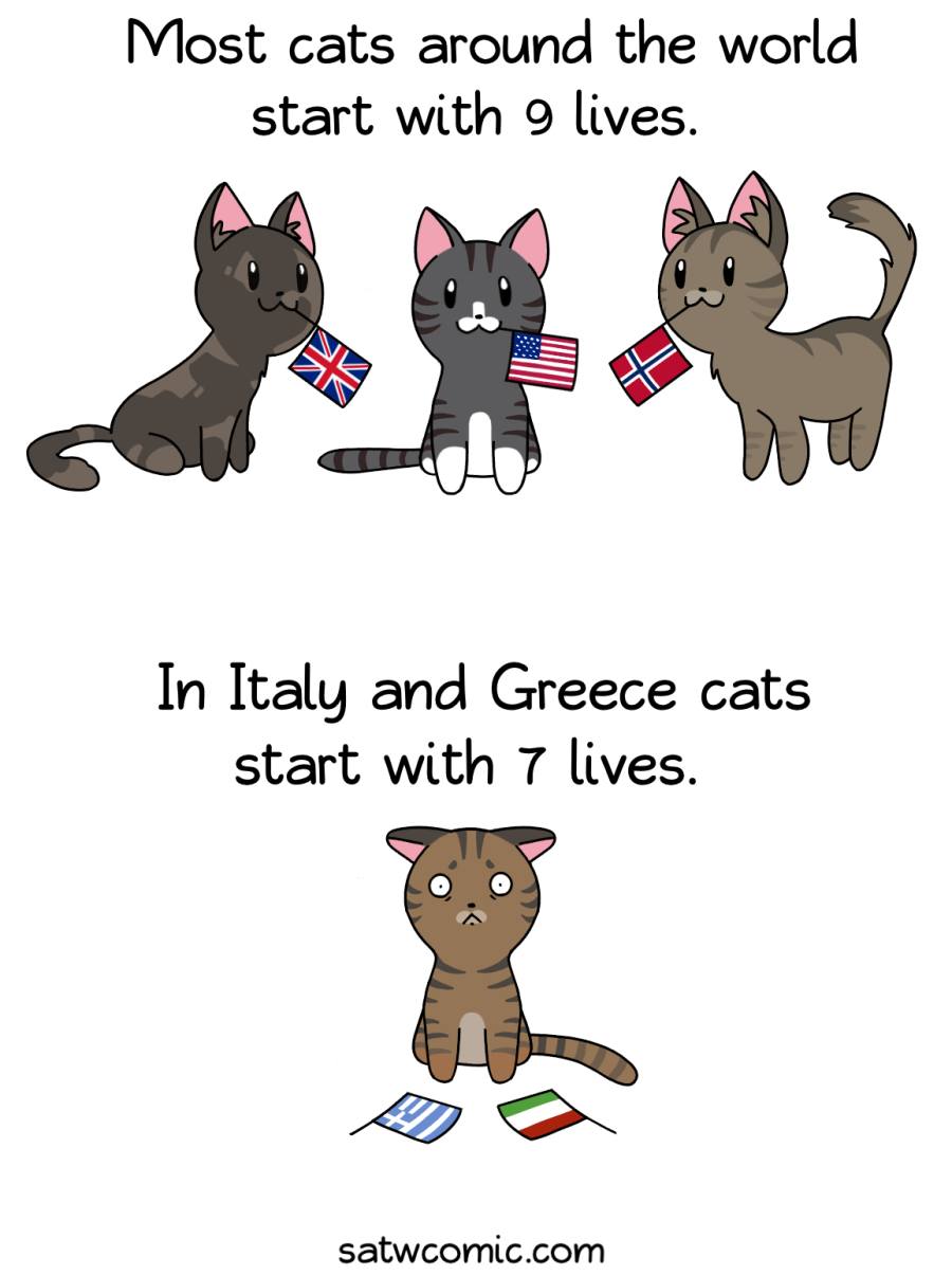 For 3 he plays satwcomic.com