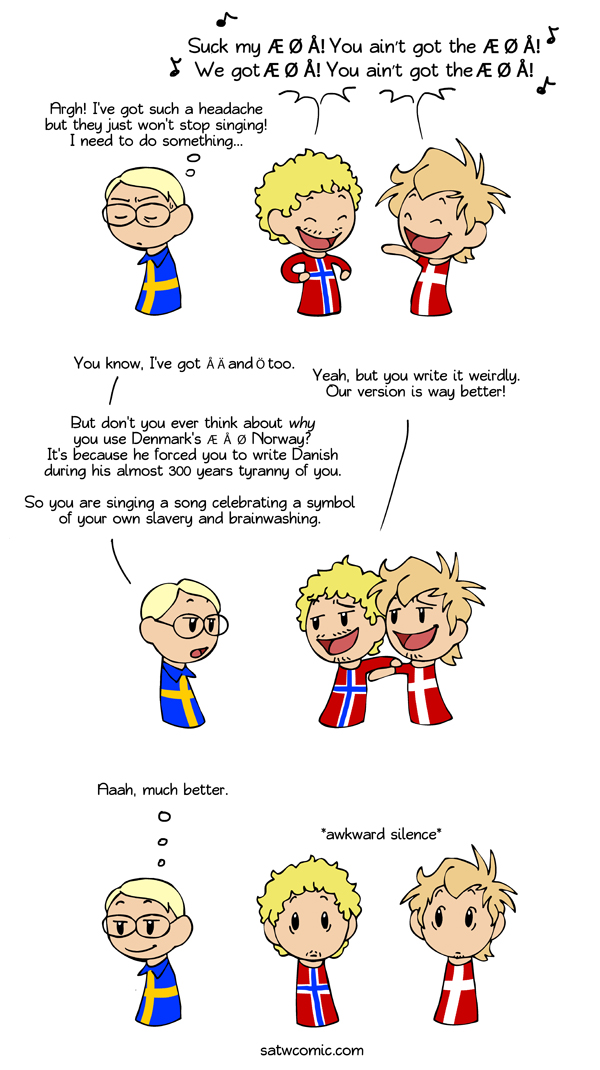 Size matters - Scandinavia and the World