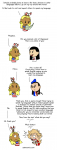 Language Barrier