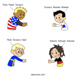 Rock, Paper, Scissors